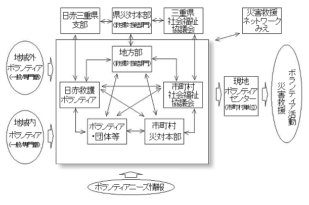 gainen.gif (31360 バイト)