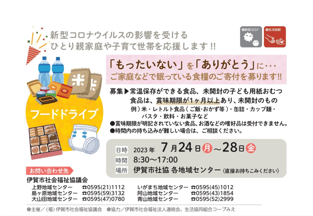 受付場所・問い合わせ先 受付場所・問い合わせ先