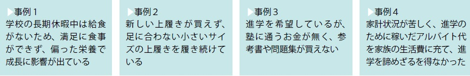 子どもの貧困の現実