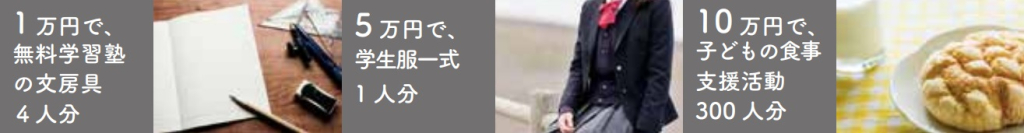 みなさまの寄付でできること みなさまの寄付でできること